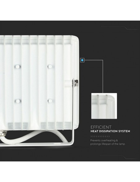 5957-Faro LED SMD  E-Series Colore Bianco  -7