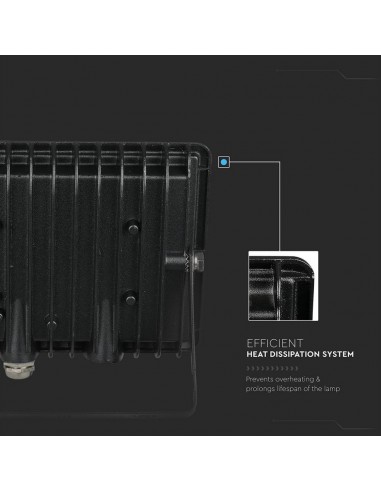 5991-Faro LED SMD  E-Series Colore Verde -7