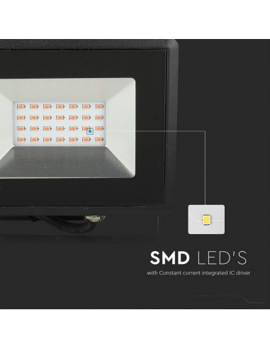 5992-Faro LED SMD  E-Series Colore Rosso -6