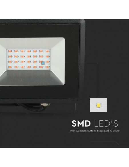 5992-Faro LED SMD  E-Series Colore Rosso -6