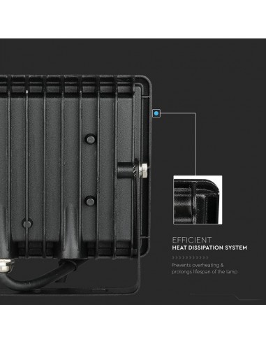 5992-Faro LED SMD  E-Series Colore Rosso -7