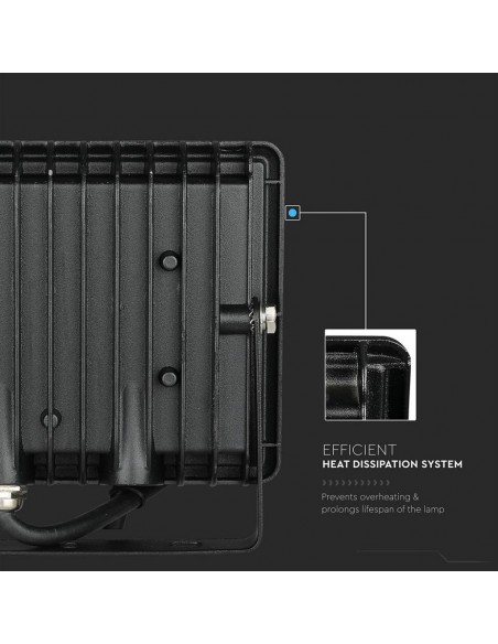 5992-Faro LED SMD  E-Series Colore Rosso -7