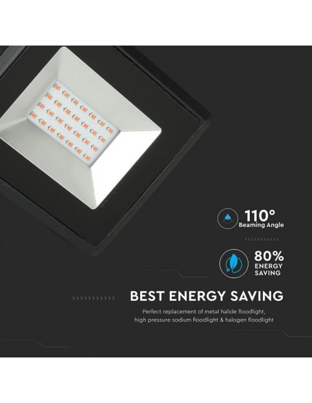 Faro LED SMD 20W E-Series Rosso IP65