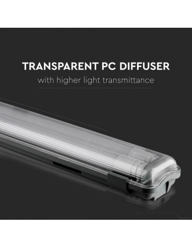 Plafoniera LED Doppia Impermeabile...