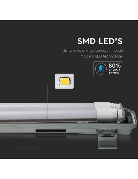 6388-Plafoniera LED Doppia Impermeabile  cm  -6