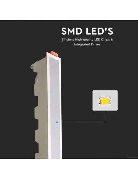 6406-Mini Pannello LED  Lineare Montaggio ad Incasso  Colore Bianco -5
