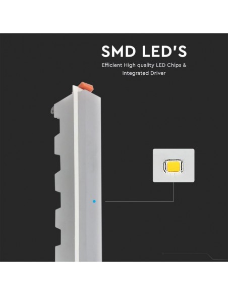 6415-Mini Pannello LED  Lineare Montaggio ad Incasso  Colore Bianco -6