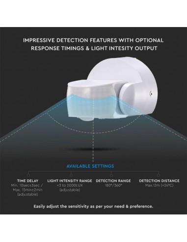 6611-Sensore di Movimento a Infrarossi / Montaggio a Parete Colore Bianco-5