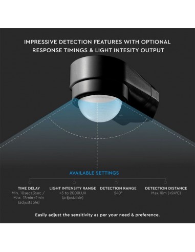 6612-Sensore di Movimento a Infrarossi  Montaggio a Parete Angolare Colore Nero-6