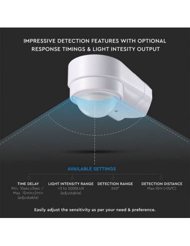 6613-Sensore di Movimento a Infrarossi  Montaggio a Parete Angolare Colore Bianco-6
