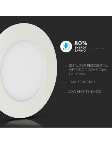 724-Mini Pannello LED  Chip Samsung Montaggio ad Incasso Rotondo -6