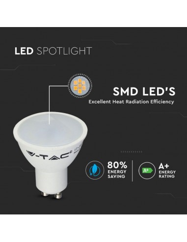 7305-Faretto LED GU   Blister  pezzi-5