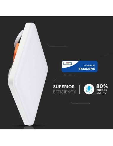 744-Mini Pannello LED  Chip Samsung Montaggio ad Incasso Regolabile Quadrato -7