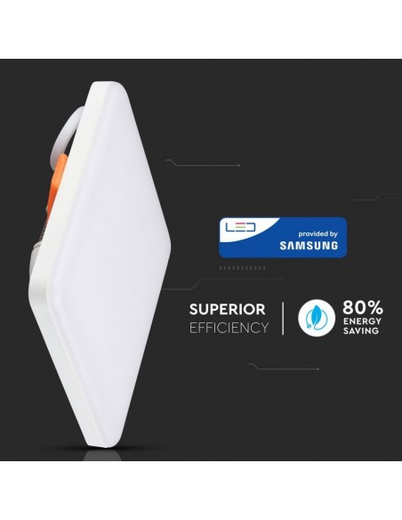 744-Mini Pannello LED  Chip Samsung Montaggio ad Incasso Regolabile Quadrato -7