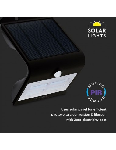 Lampada LED Solare da Muro a Batteria...