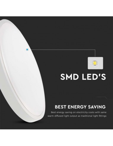 Plafoniera LED Rotonda 18W Bianco d:...