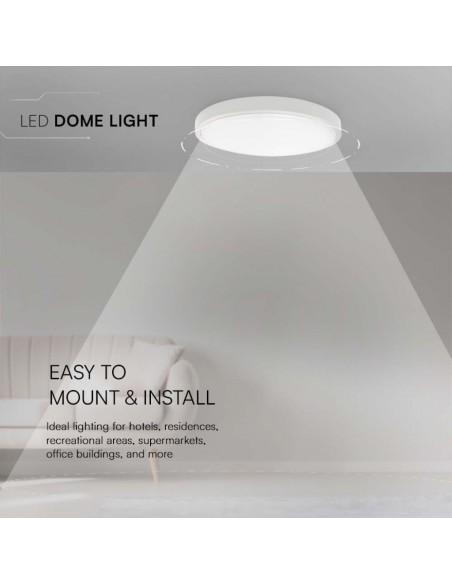 Plafoniera LED Rotonda 18W Cornice Bianca 6500K IP44