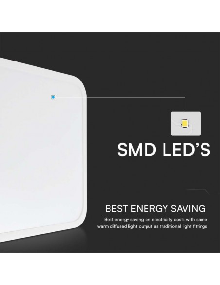 Plafoniera LED Chip Samsung Quadrata 48W 100LM/W Bianco 420mm 6500K IP44