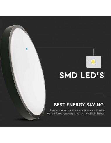 Plafoniera LED 18W 6500K Rotonda,...