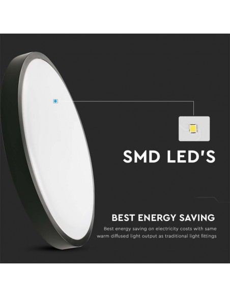 Plafoniera LED 18W 6500K Rotonda, Cornice Nera IP44