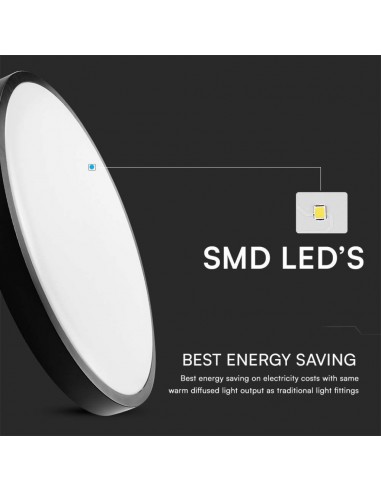 Plafoniera LED Rotonda 18W Cornice...