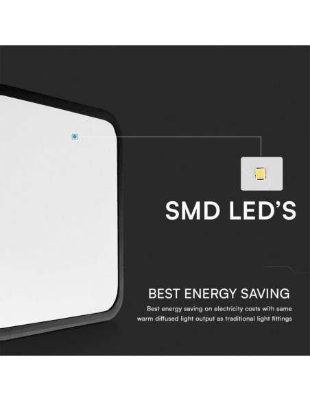 Plafoniera LED Quadrata 18W Cornice Nera 3000K IP44