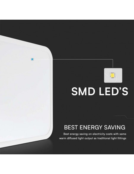 76681-24-Plafoniera LED Quadrata  Chip Samsung con Telecomando e Sensore di Movimento a Microonde Colore Bianco  IP-7