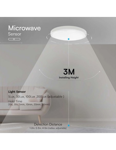 Plafoniera LED Quadrata 36W Chip Samsung con Telecomando e Sensore di Movimento a Microonde Bianco 4000K IP44