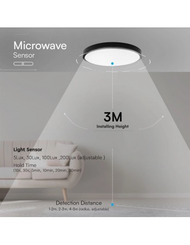 Plafoniera LED Rotonda 36W Chip...