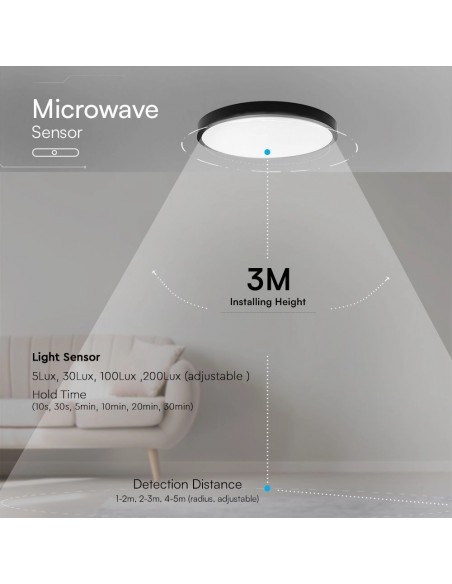 Plafoniera LED Rotonda 36W Chip Samsung con Telecomando e Sensore di Movimento a Microonde Nero 4000K IP44