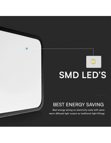 76721-24-Plafoniera LED Quadrata  Chip Samsung con Telecomando e Sensore di Movimento a Microonde Colore Nero  IP-7