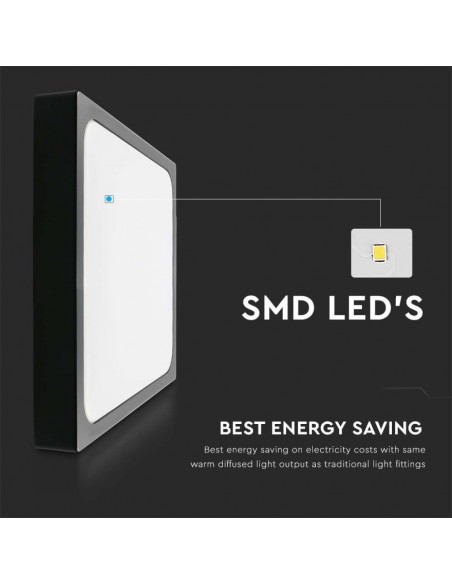 Plafoniera LED Quadrata 24W con Sensore di Movimento a Microonde Nero 4000K IP44