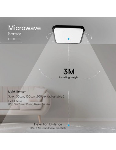 Plafoniera LED Quadrata 36W Chip...