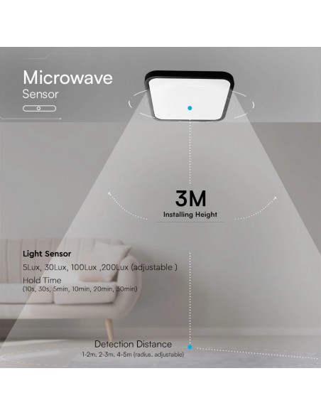Plafoniera LED Quadrata 36W Chip Samsung con Telecomando e Sensore di Movimento a Microonde Nero 4000K IP44