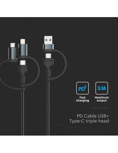 7747-Cavo in da USB Tipo-C-6