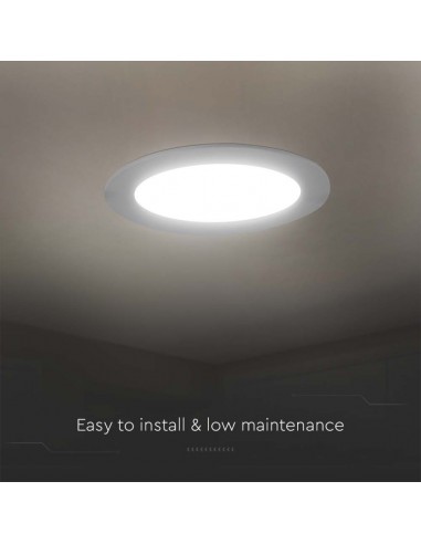 Mini Pannello LED 12W 100LM/W Rotondo...