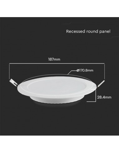 78611-Mini Pannello LED Chip Samsung  Rotondo da Incasso Compatibile con Foro -mm Colore Bianco -3