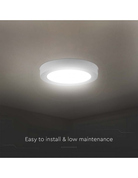 Pannello LED 18W Montaggio a Plafone Rotondo Bianco 4000K