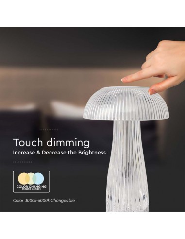 Lampada LED da Tavolo 1W Bianco...