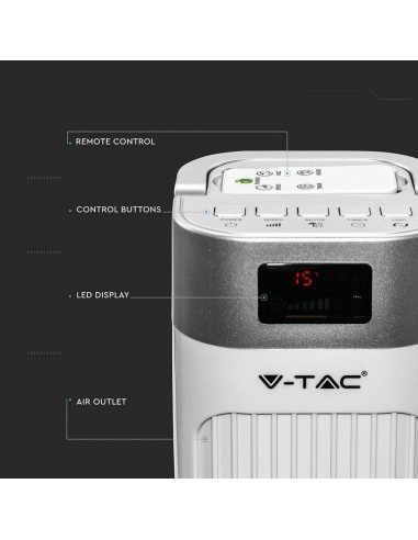 Ventilatore a Torre 55W con Display...