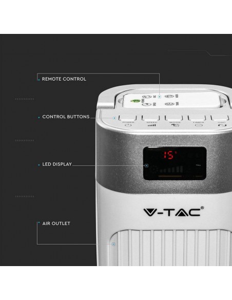 Ventilatore a Torre 55W con Display LED con Indicatore di Temperatura e Telecomando Bianco 92cm