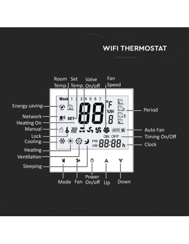 7908-Termostato WiFi Compatibile con Amazon Alexa e Google Home-5