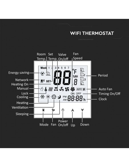7908-Termostato WiFi Compatibile con Amazon Alexa e Google Home-5