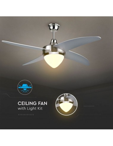 7915-Ventilatore LED da Soffitto   in  con Motore a Corrente Alternata da  con Telecomando  pale-6