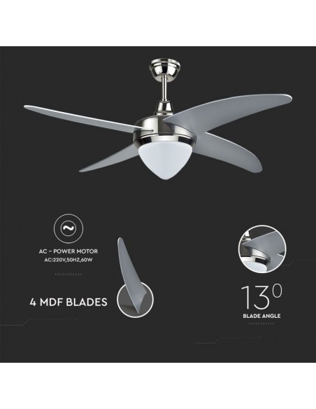 7915-Ventilatore LED da Soffitto   in  con Motore a Corrente Alternata da  con Telecomando  pale-7