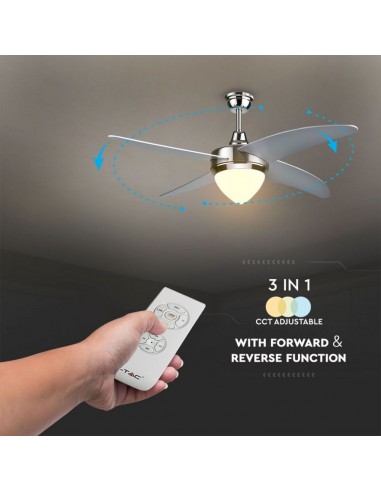 Ventilatore LED da Soffitto 15W 3 in...