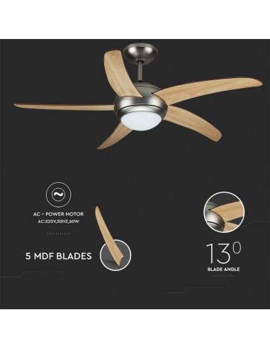 7916-Ventilatore LED da Soffitto xE con Motore a Corrente Alternata da  con Telecomando  pale Mdf Chiare-7