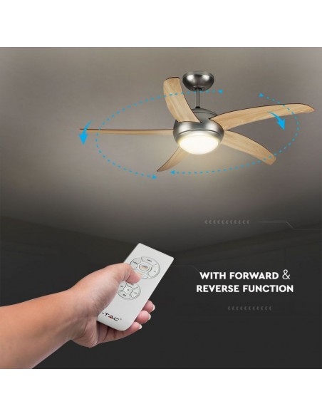 Ventilatore LED da Soffitto 2*E27 con Motore a Corrente Alternata da 60W con Telecomando 5 pale (Mdf Chiare)