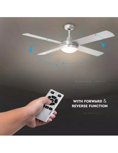 Ventilatore LED da Soffitto 2*E27 con...