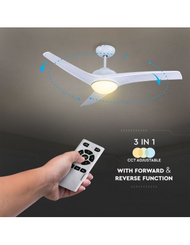 Ventilatore LED da Soffitto 15W 3 in...